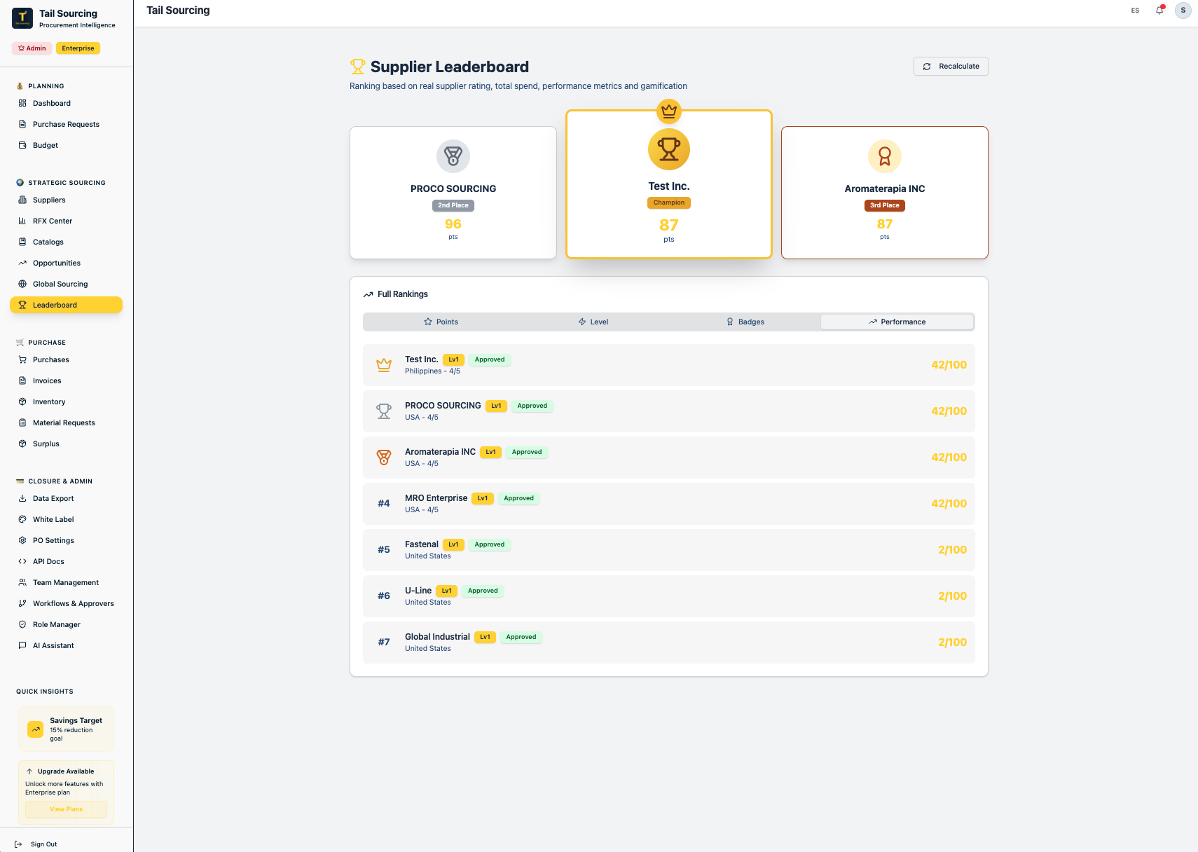 Supplier leaderboard with performance ranking