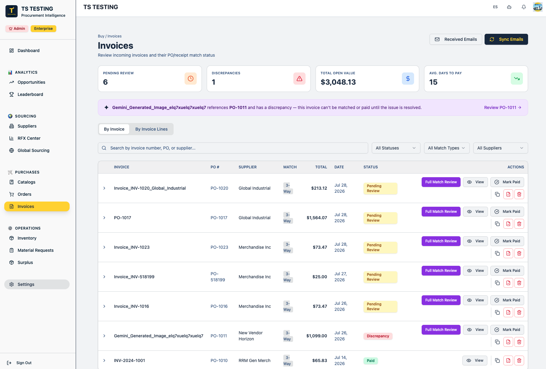 Invoices with order and receipt match status
