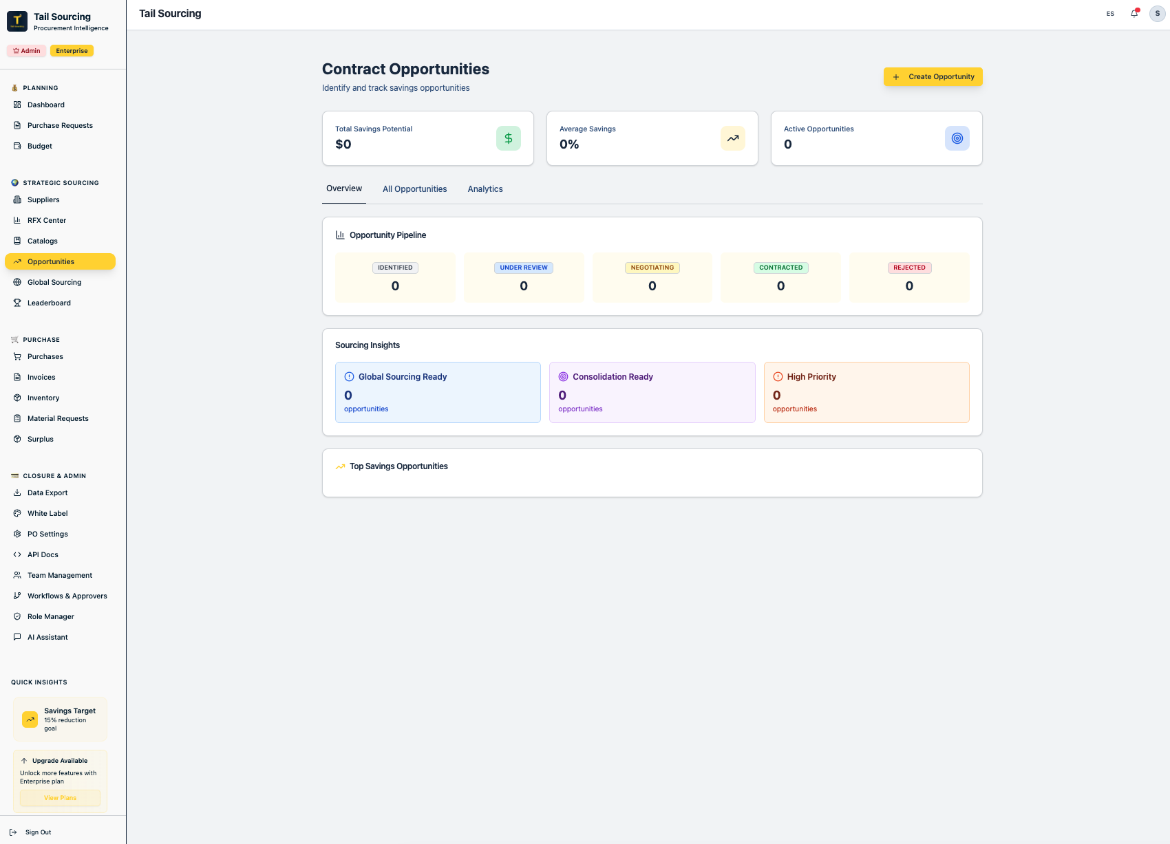 Contract opportunities overview with pipeline
