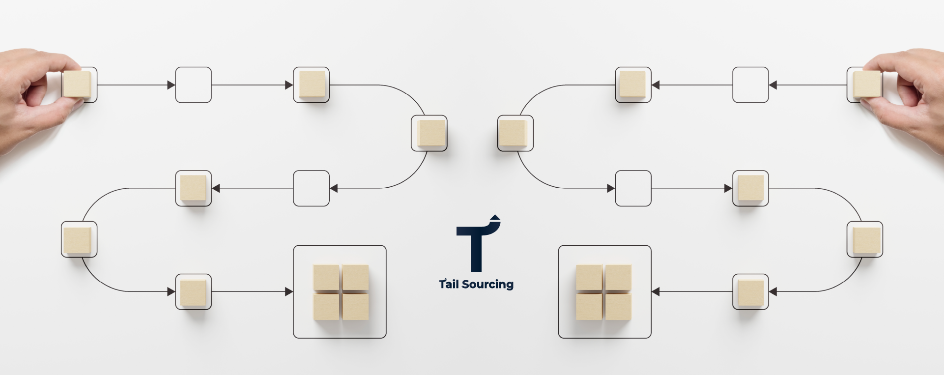Tail Sourcing connects fragmented procurement workflows into a single system